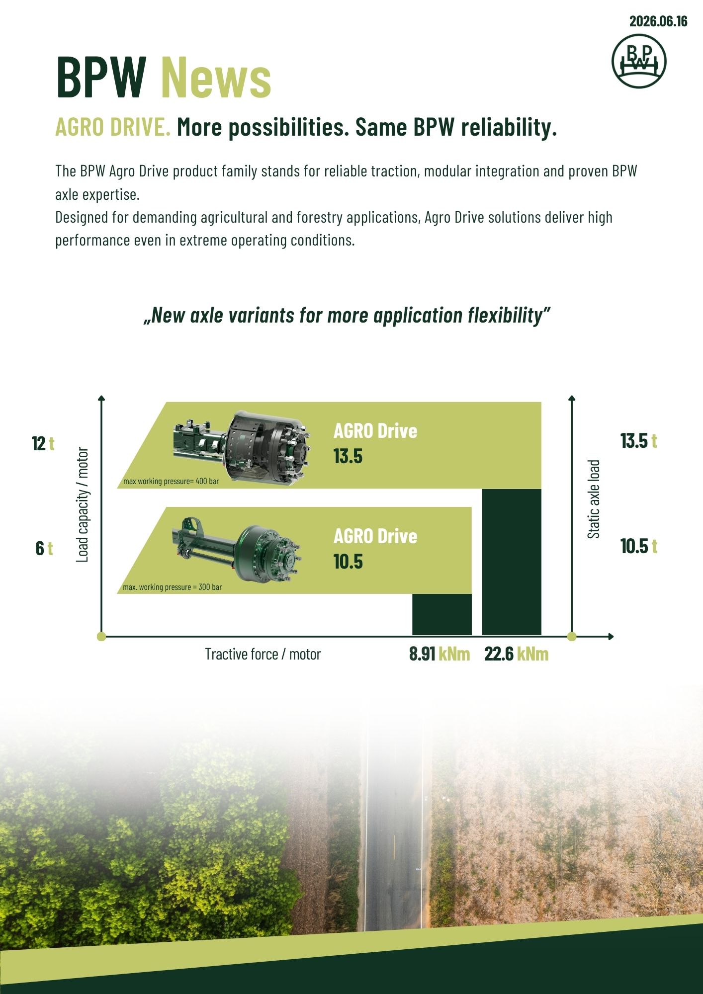 AGRO DRIVE. More possibilities. Same BPW reliability.
